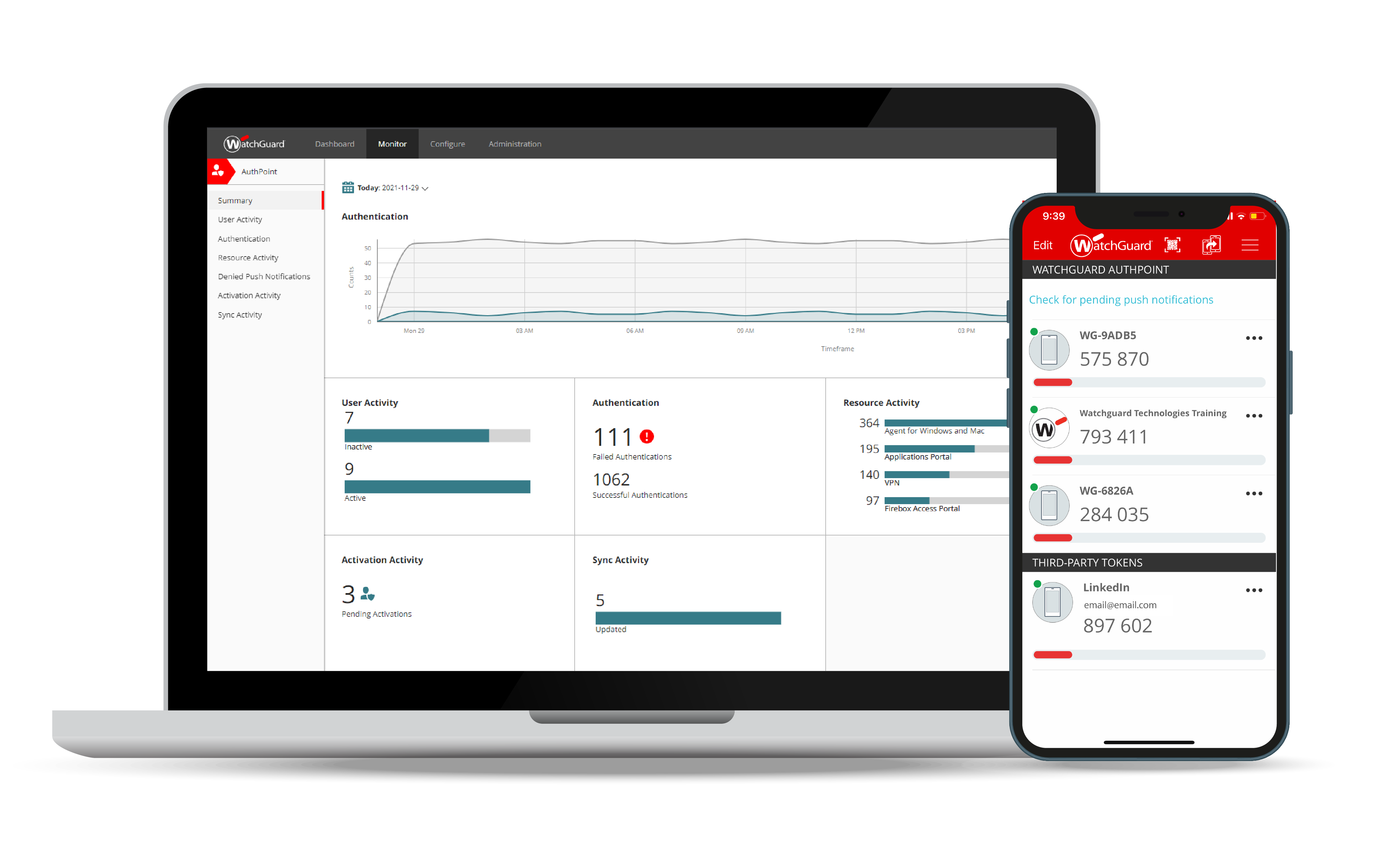 WatchGuard AuthPoint MFA